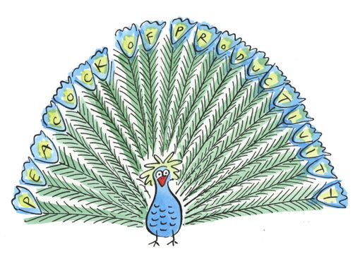Peacock of Productivity