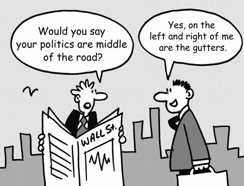 "Would you say your politics are middle of the road?"