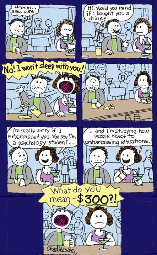 "What do you mean - $300?!"