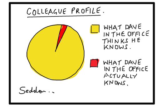 Colleague Profile