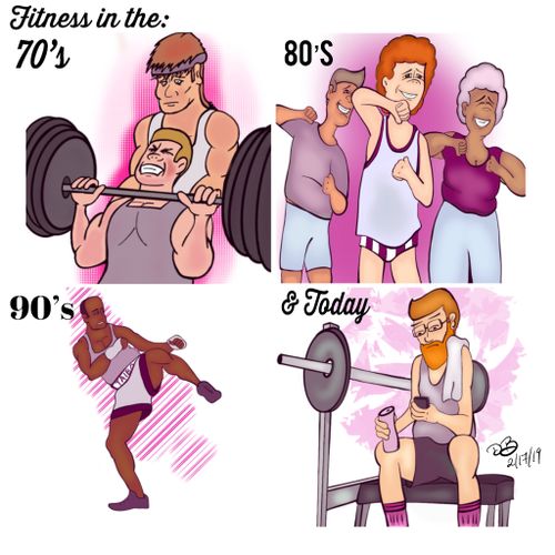 Fitness Today
