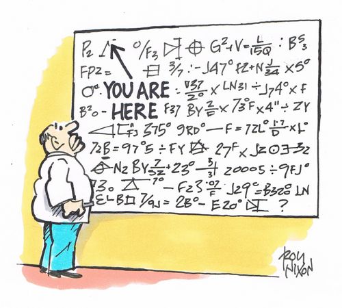 Calculation Board - You Are Here