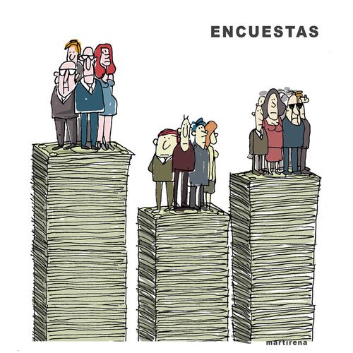 Surveys and economic interests 
