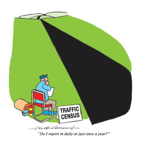 "Do I report in daily or just once a year?"