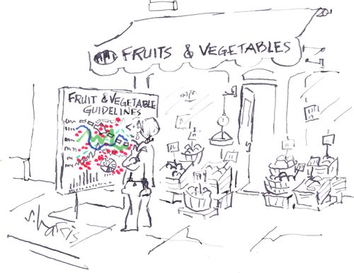 Fruits and vegetables