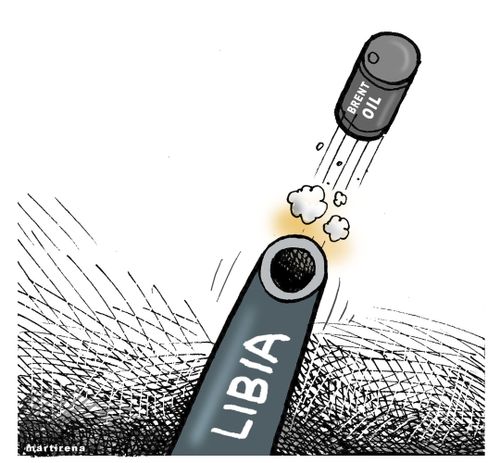 Libya Crisis and the Price of Oil