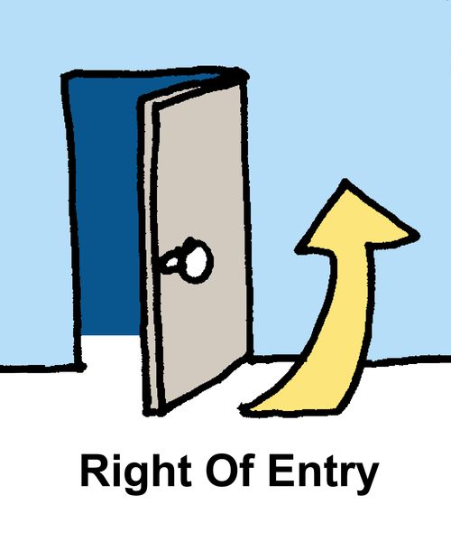 Right Of Entry