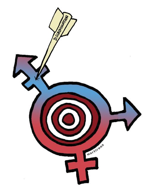 Transgender discrimination