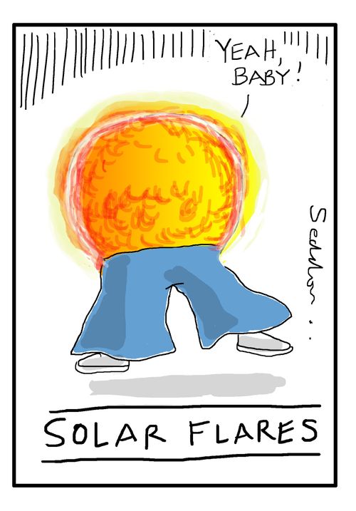 Solar Flares
