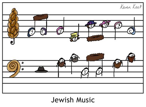 Jewish Music