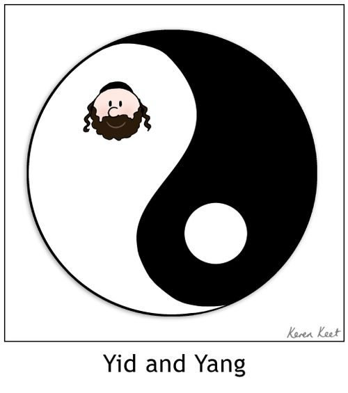 Yid and Yang
