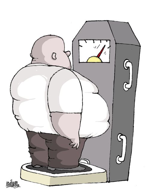 Obesity Epidemic