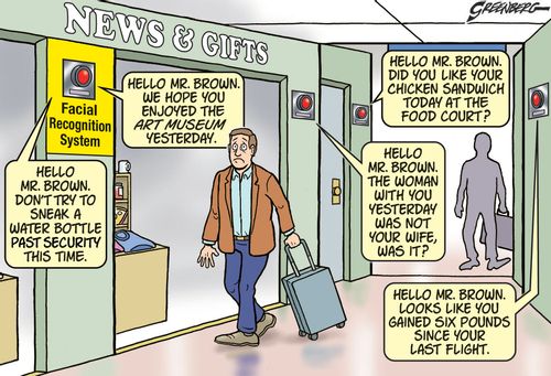Facial Recognition
