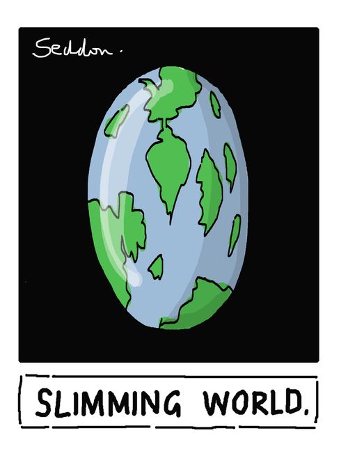 Slimming World