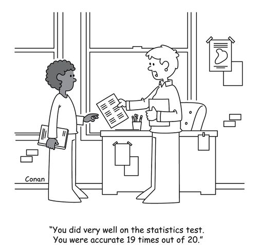 "You did very well on the statistics test. You were accurate 19 times out of 20."