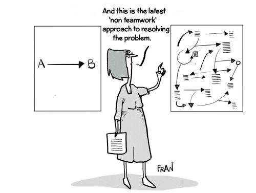"And this is the latest 'non teamwork' approach to resolving the problem."