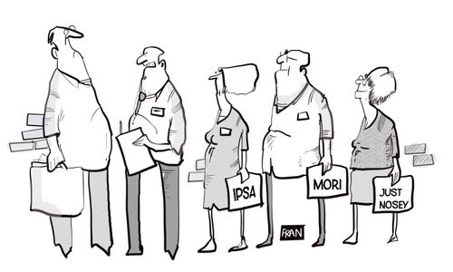 Polling before elections