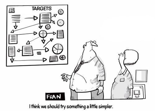 "I think we should try something a little simpler."