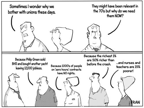 "Sometimes I wonder why we bother with unions these days."