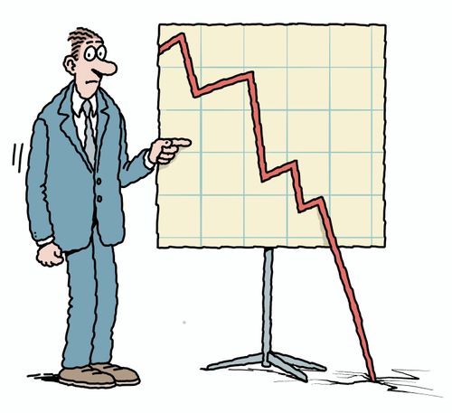 A graph falling off the chart and through the floor.
