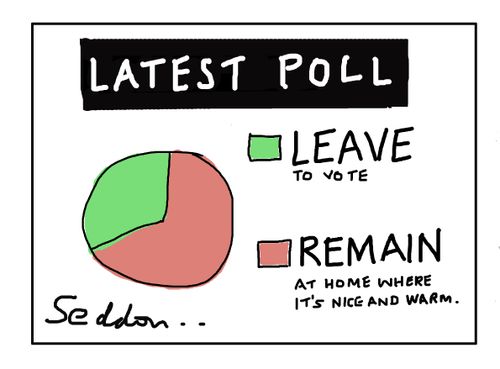 Latest Poll