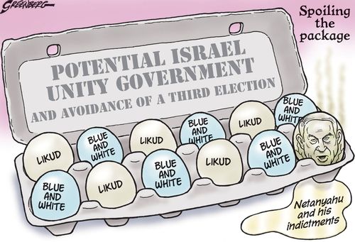 Spoiling the Package: Potential Israel Unity Government and Avoidance of a Third Election