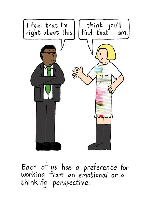 Each of us has a preference for working from an emotional or a thinking perspective.