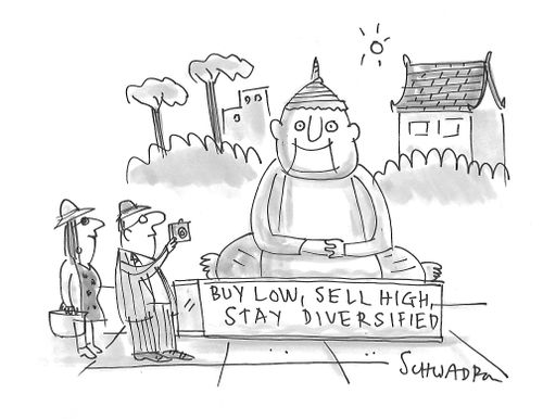Buddha Statue: Buy Low, Sell High, Stay Diversified.