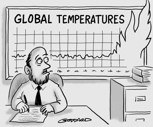 Global Temperatures graph on fire.