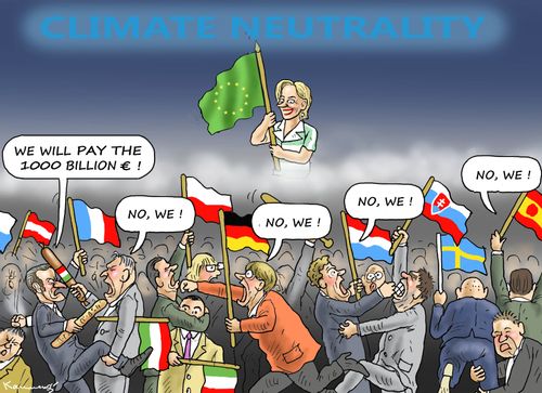 EU Climate Neutrality