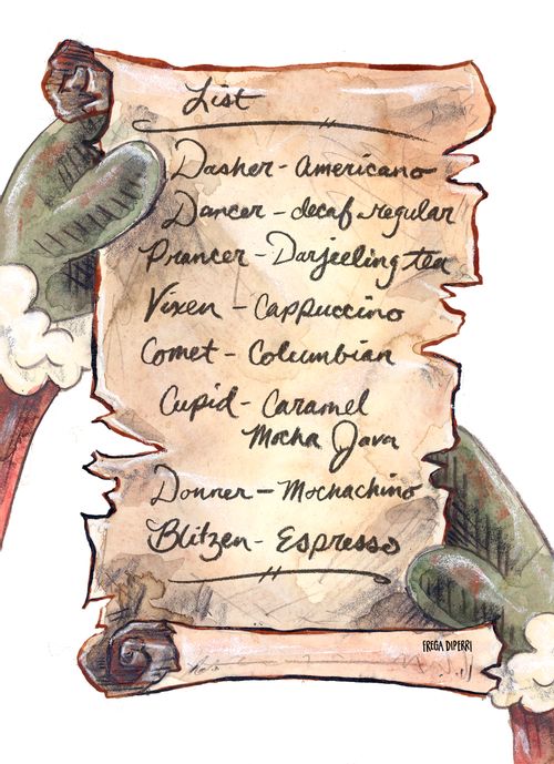 Santa's Coffee Run List