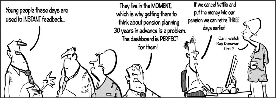 "Young people these days are used to INSTANT feedback..."