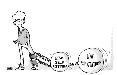 Low Self-Esteem. . .Low Expectations