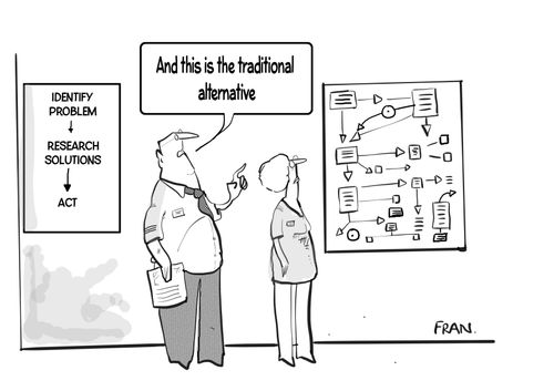 "And this is the traditional alternative."