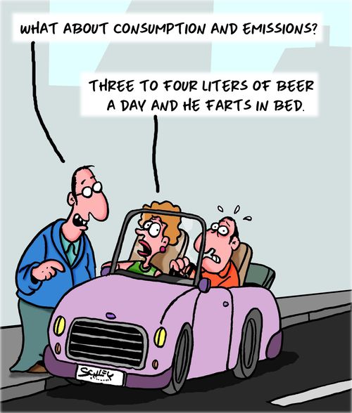 "What about consumption and emissions?"