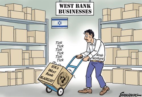 West Bank Boycott
