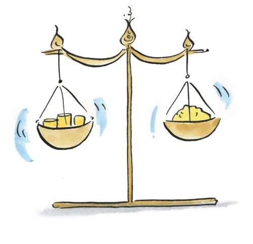 Scales