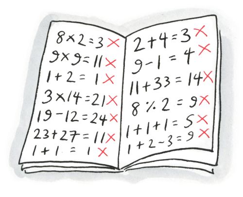 Maths Fail