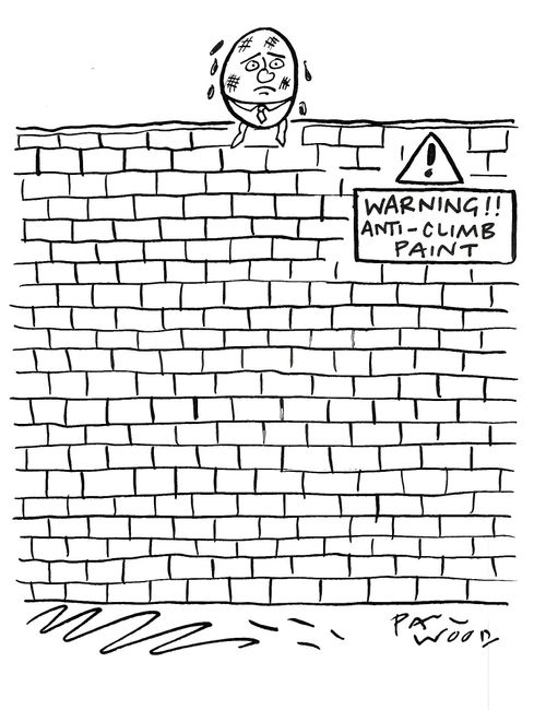 Warning!! Anti-Climb Paint.