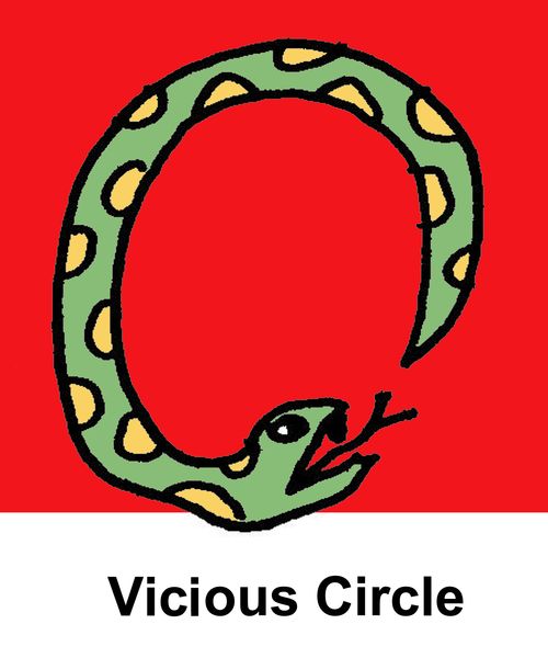Vicious Circle