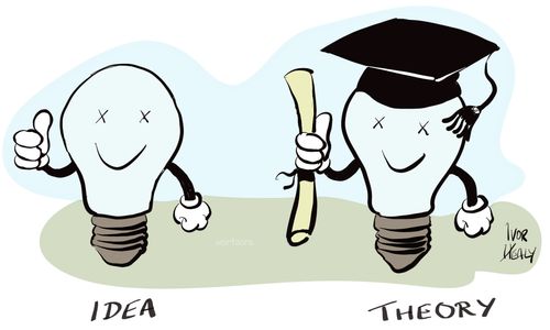 Idea/Theory