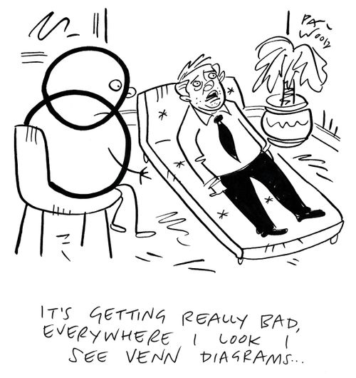 "It's getting really bad, everywhere I look I see Venn Diagrams..."