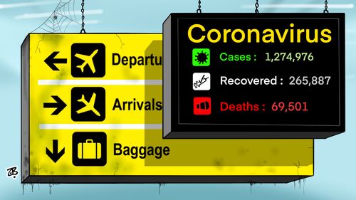 Coronavirus