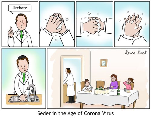 Seder in the Age of Corona Virus