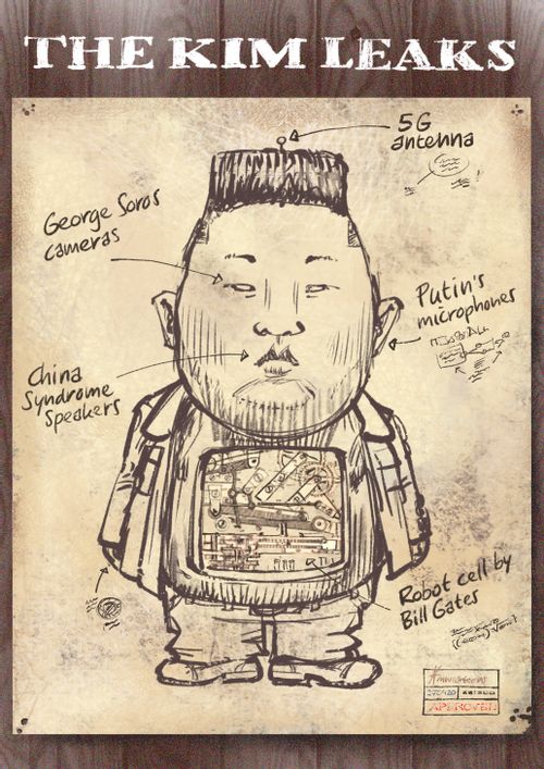 Where or who is Kim?