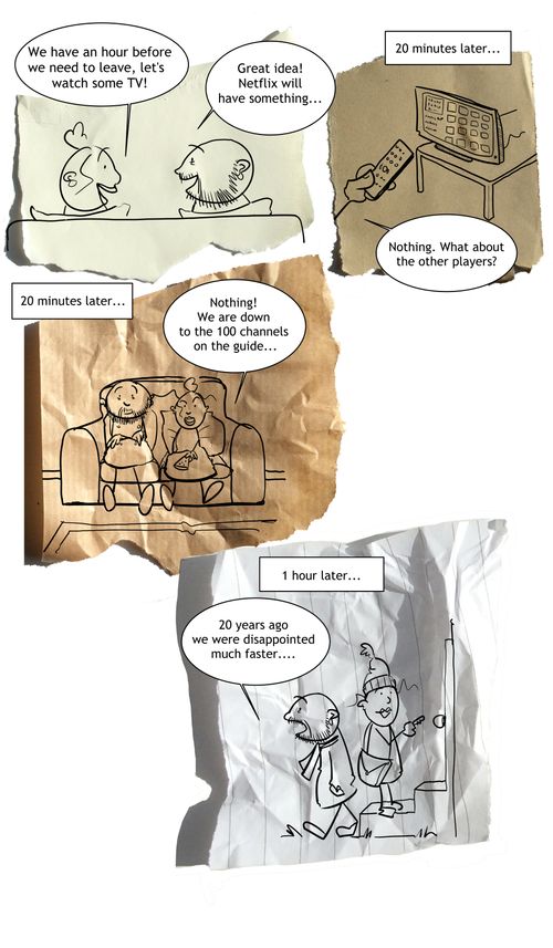 "20 years ago we were disappointed much faster..."
