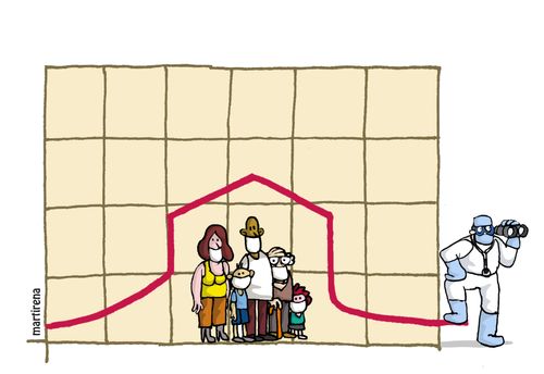 Stay at Home