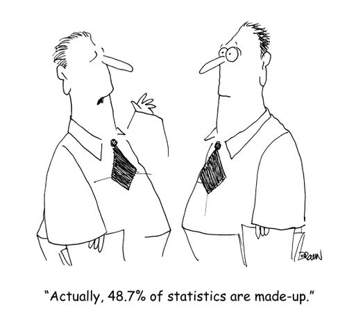 "Actually, 48.7% of statistics are made-up."