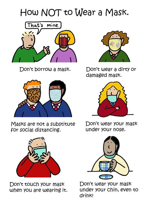 How NOT to Wear A Face Mask.