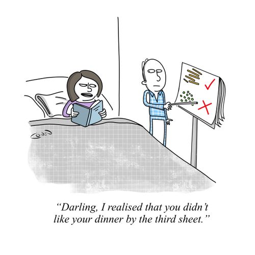 "Darling, I realised that you didn't like your dinner by the third sheet."